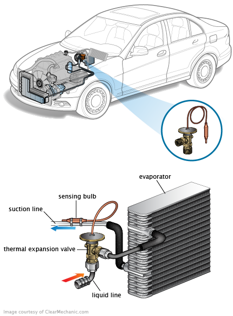 See U3272 repair manual